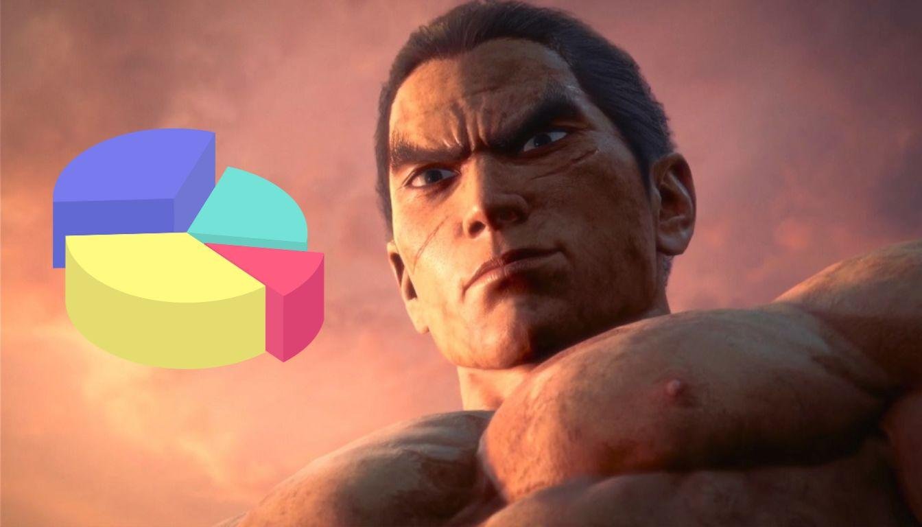 Tekken 8’s Ranking System